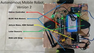 Autonomous Navigation Mobile Robot Version 2 | ROS | Odrive | BLDC Motors| Jetson Nano | RPLidar