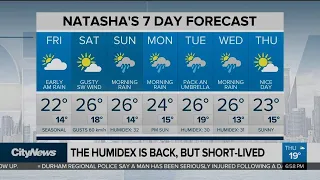 Lake effect showers Friday morning in the GTA before clearing up
