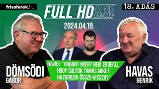 Havas: „Orbánt miért nem érdekli, hogy Sulyok Tamás miket hazudozik össze-vissza?”