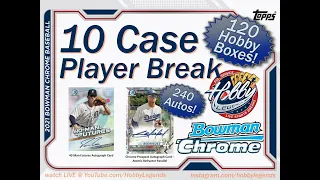 CASE #3 of 10   -   2021 Bowman Chrome 10 Case (120 Hobby Box) Player Break eBay 10/11/21