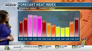 First Alert Forecast: Wednesday, Midday, July 26th