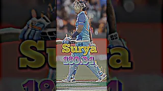 suryakumar yadav status #shorts #youtubeshorts #short #cricket #cricketshorts #suryakumaryadav