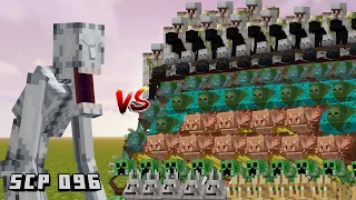 SCP 096 VS 10 New EPIC Mutant Creatures Who Will Win?? ADDON FIGHT MCPE