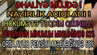 AZƏRBAYCAN ƏHALİSİNƏ MÜJDƏ ! HÖKUMƏTƏ TƏQDİM OLUNDU ! ŞAD XƏBƏR İNDİLƏRDƏ GƏLDİ !