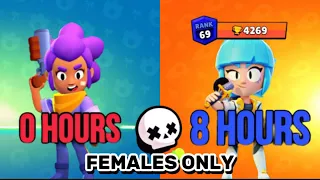 Beating Brawl Stars with FEMALES Only