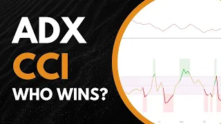 Ultimate Showdown: ADX or CCI - Which Momentum Indicator Reigns Supreme?