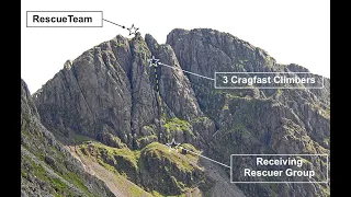 2020 08 29   v1 0 Rescue Steep Gill Scafell Crag