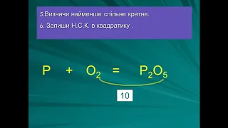 Хімія (7 клас). Хімічні рівняння. Вчитель: Яковлева Світлана Семенівна