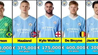 Manchester City Players Salary 2024 Weekly Wages