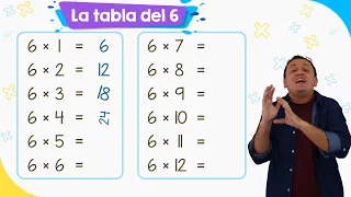 La tabla del 6 | Fácil