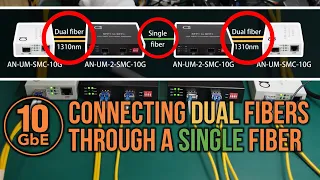 10G Media Converter - Convert Dual Fiber 10G SFP+ to Single Fiber Link - using WDM SFP+ modules