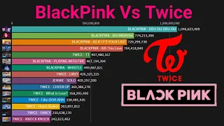 BlackPink Vs Twice YouTube History (Most Viewed MV 2016-January 2020)