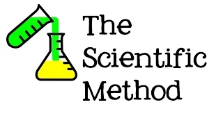 The Steps of the Scientific Method for Kids - Science for Children: FreeSchool