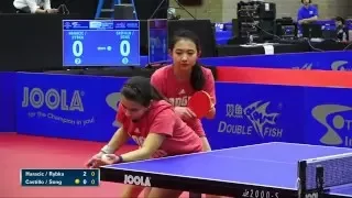 2016 NCTTA Nationals Women's Doubles Final - Rybka/Edina vs Castillo/Song