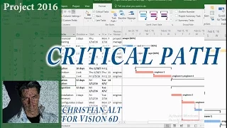 # 15 MS Project 2016 ● Critical  Path ● Howto