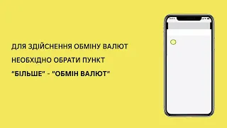 Як купити валюту та відкрити валютний депозит у Raiffeisen Online