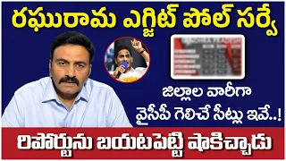 Raghu Rama Krishnam Raju Exit Poll Survey | AP Election Results 2024 | AP Next CM | Yuvagalam