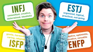 I took the most popular personality test in the world - (Myers-Briggs / MBTI)