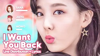 TWICE - I Want You Back (Line Distribution + Lyrics Karaoke) PATREON REQUESTED