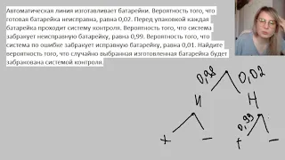 Автоматическая линия изготавливает батарейки. Вероятность того, что готовая батарейка неисправна