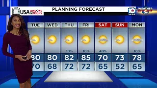 Local 10 News Weather: 02/06/23 Evening Edition