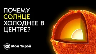 Главная загадка Солнца, жизнь на Марсе и другие новости науки