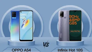 OPPO A54 Vs Infinix Hot 10S - Full Comparison [Full Specifications]