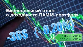 -36$ Отчет о доходности ПАММ-портфеля с 6 по 12 октября 2014