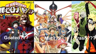 Ranking Every Manga I've Ever Read!