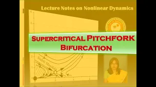 Nonlinear Dynamics- Supercritical Pitchfork Bifurcation