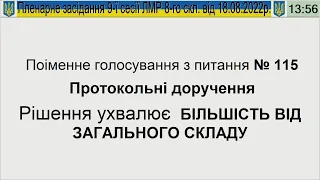 Пленарне засідання сесії ЛМР від 18.08.2022