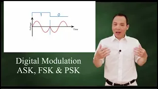 Digital modulation: ASK, FSK, and PSK