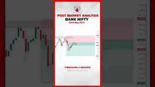 Post Market Analysis || 22nd May, 2023 || Booming Bulls #shorts