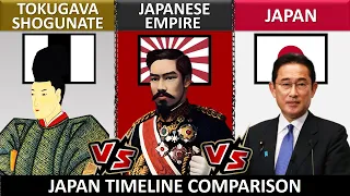 Tokugawa shogunate vs Empire of Japan vs Japan- Country Timeline Comparison