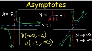 Horizontal and Vertical Asymptotes - Slant / Oblique - Holes - Rational Function - Domain & Range