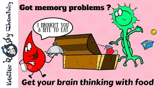 What to eat to improve your memory and thinking