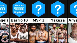 Die größten Gangs der Welt l Gefährlichste und Brutalste Gangs I Gefängnisgangs