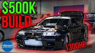 The most EXPENSIVE R32 GTR at SEMA...