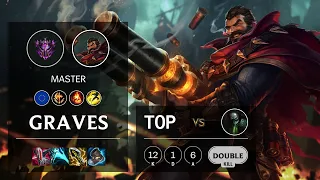 Graves Top vs Urgot - EUW Master Patch 11.14