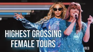 Highest Grossing Female Tours (1985-2024)