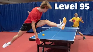 Trick Shots From Level 1 to 100