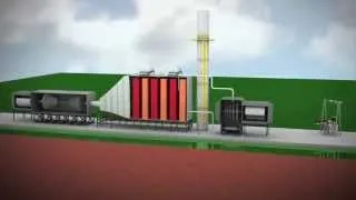 Combined Cycle Power Plant Animation