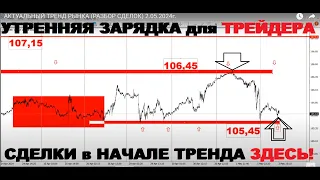 АКТУАЛЬНЫЙ ТРЕНД РЫНКА (РАЗБОР СДЕЛОК) 2.05.2024г.