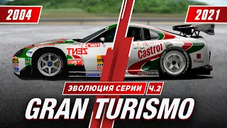 Эволюция серии Gran Turismo (2004 - 2021)
