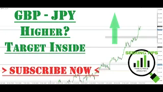 GBP JPY Technical Trade Analysis▪FX Currency HEAT MAP●Forex Pips TODAY● Sell JPY CHF THU 25/02/2021