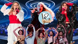 Eurovision 2023 Semi-final 2 official results