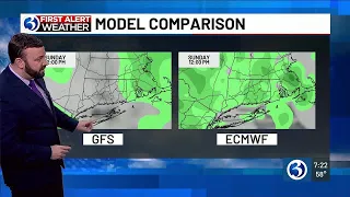 FORECAST: Turning cooler through the weekend, while remaining unsettled