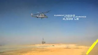 Unmanned K-MAX Operations in Afghanistan