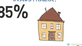 Effects of Urbanisation