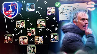 eFootball mobile PRO formations & tactics of top Division 1 players